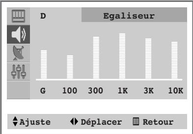 SAMSUNG CS-21S8MH - Mémorisez votre réglage sonore personnalisé (selon le modèle) - 4