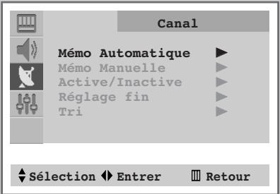 SAMSUNG CS-21S8MH - Mémorisez les chaînes automatiquement - 2