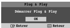 SAMSUNG CS-21Z40MA - Configuration - plug & play - 1