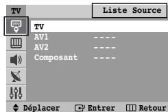 SAMSUNG CS-21Z40MA - Liste source / modification nom - 1