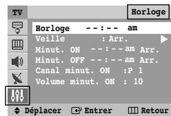 SAMSUNG CS-21Z40MA - Veille - 1