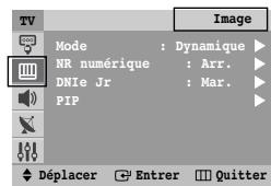 SAMSUNG CS-21Z40MA - Image - PIP (en fonction du modèle) - 1