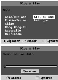 SAMSUNG CS-21Z40MA - Configuration - plug & play - 4