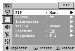 SAMSUNG CS-21Z40MA - Image - PIP (en fonction du modèle) - 2