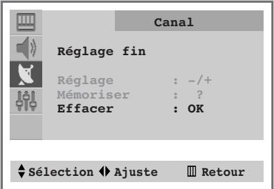 Canal Réglage fin Réglage : -/+ Mémoriser : ? Effacer : OK ♦ Sélection ◆ Ajuste □ Retour