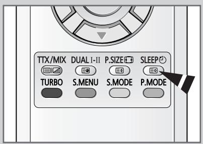 TTX/MIX DUAL I-II P.SIZE SLEEP TURBO S.MENU S.MODE P.MODE