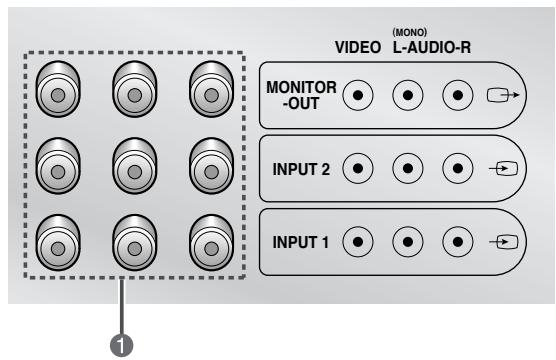 VIDEO (MONO) L-AUDIO-R MONITOR -OUT INPUT 2 INPUT 1