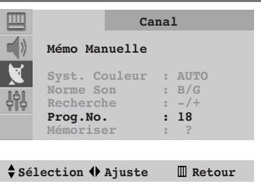 Canal Mémo Manuelle Syst. Couleur : AUTO Norme Son : B/G Recherche : -/+ Prog.No. : 18 Mémoriser : ? ♦ Sélection ◆ Ajuste ☐ Retour