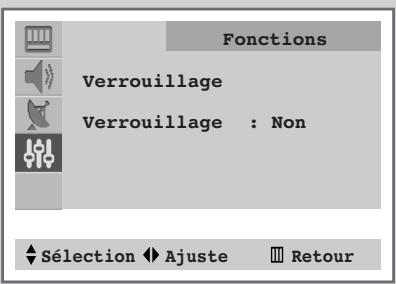 SAMSUNG CS-29V5MH - Activez le verrouillage - 2