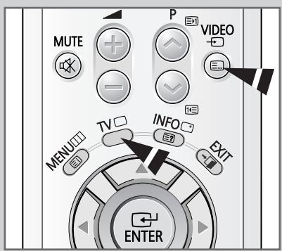 SAMSUNG CS-29V5MH - Visualisez l'image provenant d'une source extérieure - 3