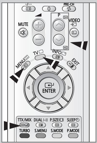 SAMSUNG CS-29V5MH - Affichez l'écran de télétexte (selon le modèle) - 1