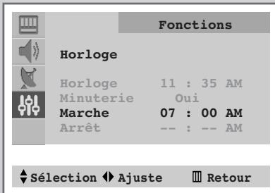 SAMSUNG CS-29V5MH - Extinction automatique fuzzy - 3