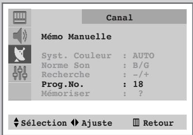 SAMSUNG CS-29V5MH - Mémorisez les chaînes manuellement (suite) - 1