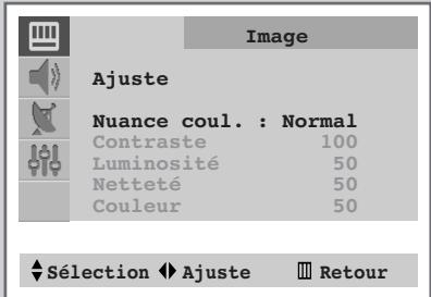 SAMSUNG CS-29V5MH - Mémorisez votre réglage d'image personnalisé - 2