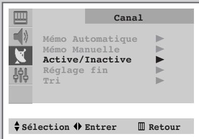SAMSUNG CS-29V5MH - Personnalisez le choix des chaînes - 1