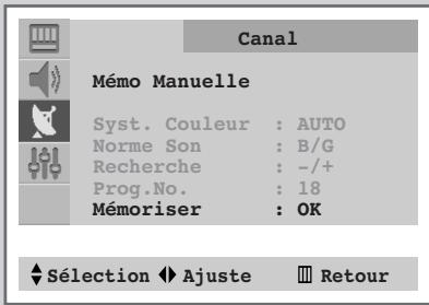 SAMSUNG CS-29V5MH - Mémorisez les chaînes manuellement (suite) - 2