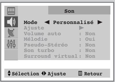 SAMSUNG CS-29V5MH - Choisissez le mode sonore - 1