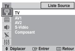 SAMSUNG CS-29Z50M1 - Entrée (en fonction du modèle) - Liste Source - 1