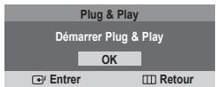 SAMSUNG CS-29Z50M1 - Configuration - Plug & Play - 1