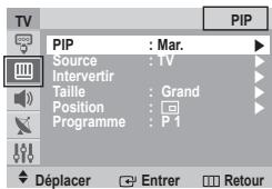 SAMSUNG CS-29Z50M1 - Image - PIP (en fonction du modèle). - 2