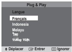 SAMSUNG CS-29Z50M1 - Configuration - Plug & Play - 2