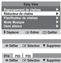 SAMSUNG CS-29Z50M1 - Easy View - Réducteur de chaîne - 2