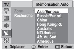 SAMSUNG CS-29Z50M1 - Canal - Mémorisation Auto - 1