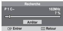 SAMSUNG CS-29Z50M1 - Canal - Mémorisation Auto - 2