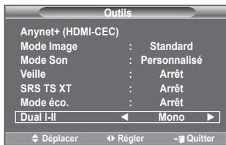 SAMSUNG LA32A550P1R - Selection du mode Son - 1
