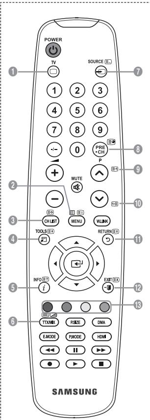 SAMSUNG LA32A550P1R - Ecoute via un récepteur - 2