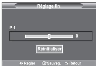 SAMSUNG LA32A550P1R - Réception des canaux grâce à la symponisation fine - 2