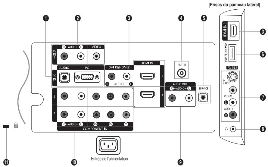 SAMSUNG LA32A550P1R - Haut-parleurs - 1