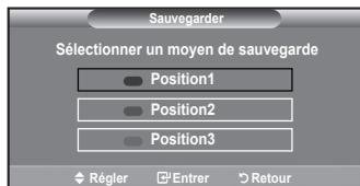 SAMSUNG LA32A550P1R - Mémorisation de la position - 3