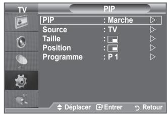 SAMSUNG LA32A550P1R - Affichage Picture In Picture (PIP) - 2
