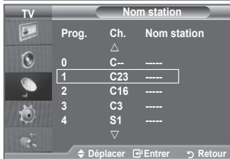 SAMSUNG LA32A550P1R - Attribution de noms aux canaux - 2