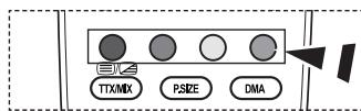 SAMSUNG LA32A550P1R - Mémorisation de la position - 2