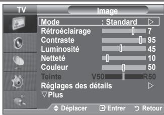 SAMSUNG LA32A550P1R - Changement de la forme Image - 1