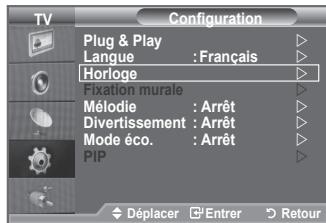 SAMSUNG LA32A550P1R - Réglage simple - 2