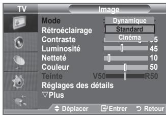 SAMSUNG LA32A550P1R - Changement de la forme Image - 2