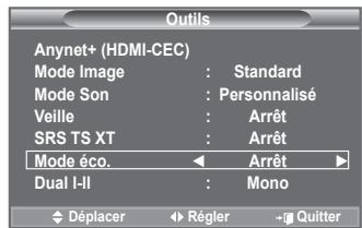 SAMSUNG LA32A550P1R - Réglage simple - 1