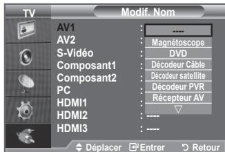 SAMSUNG LA32A550P1R - Nommez le périphérique connecté aux prises d'entrée pour rendre la sélection des sources d'entrée plus facile. - 2