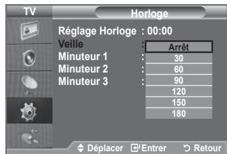 SAMSUNG LA32A550P1R - Réglage du minuteur de mise en voille - 2