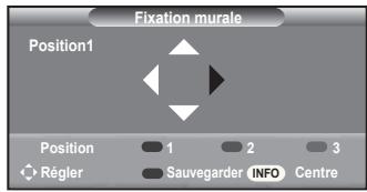 SAMSUNG LA32A550P1R - Accès à la position mémorisée - 1