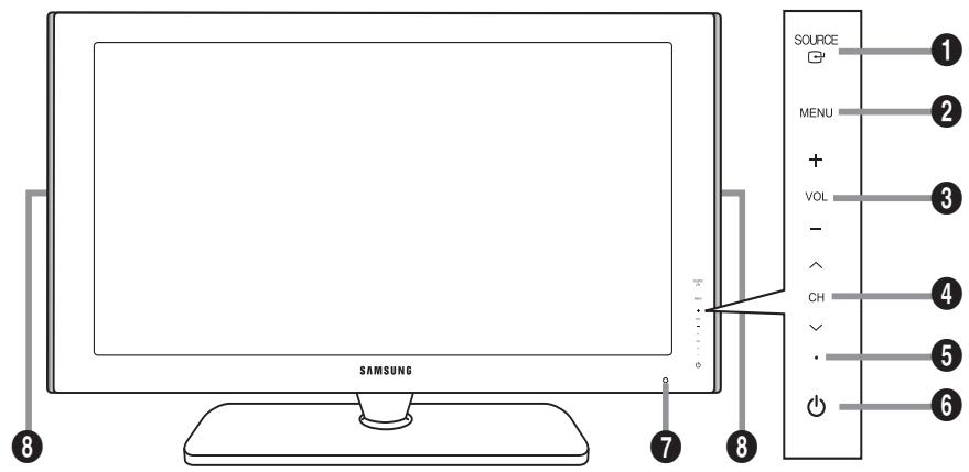 SAMSUNG LA32A550P1R - Installation du support - 5