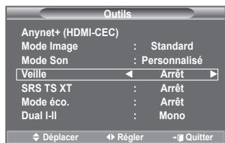 SAMSUNG LA32A550P1R - Réglage simple - 1