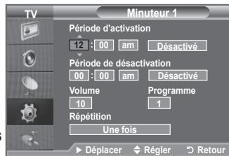 SAMSUNG LA32A550P1R - Réglage simple - 3