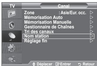 SAMSUNG LA32A550P1R - Attribution de noms aux canaux - 1