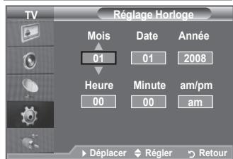 SAMSUNG LA32A550P1R - Réglage et affichage de l'heure actuelle - 2