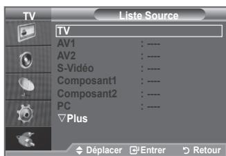 SAMSUNG LA32A550P1R - Vous pouvez selectionner parmi les sources exterieures connectees aux prises d'entrée du téléviseur. - 2