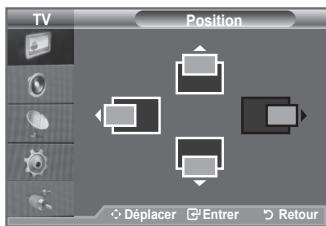 SAMSUNG LA32A550P1R - Réinitialiser Image - 2